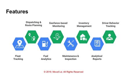 movex software|FleetManagement .